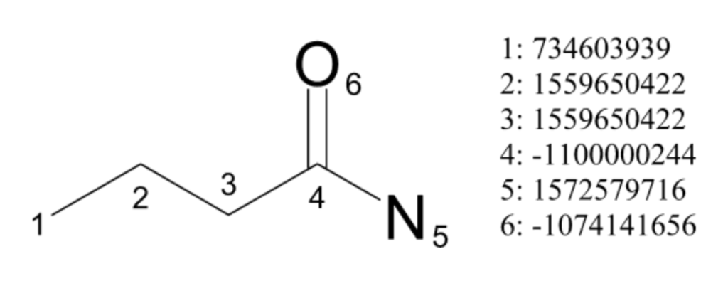 ecfp-butyramide-initial