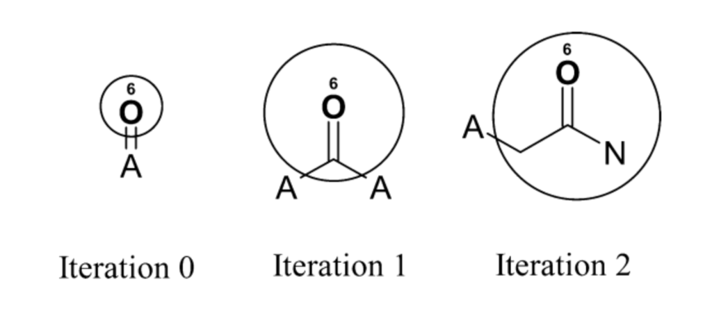 ecfp-expanding-substructure